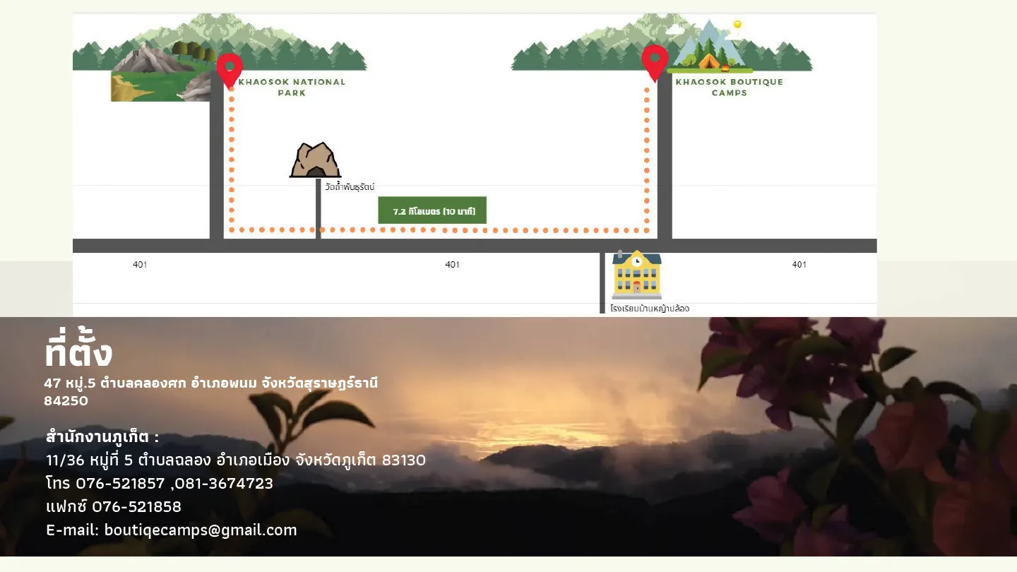 Recommend accommodations